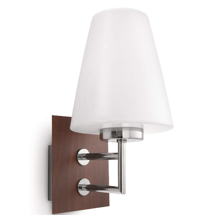 Badkamerlampen